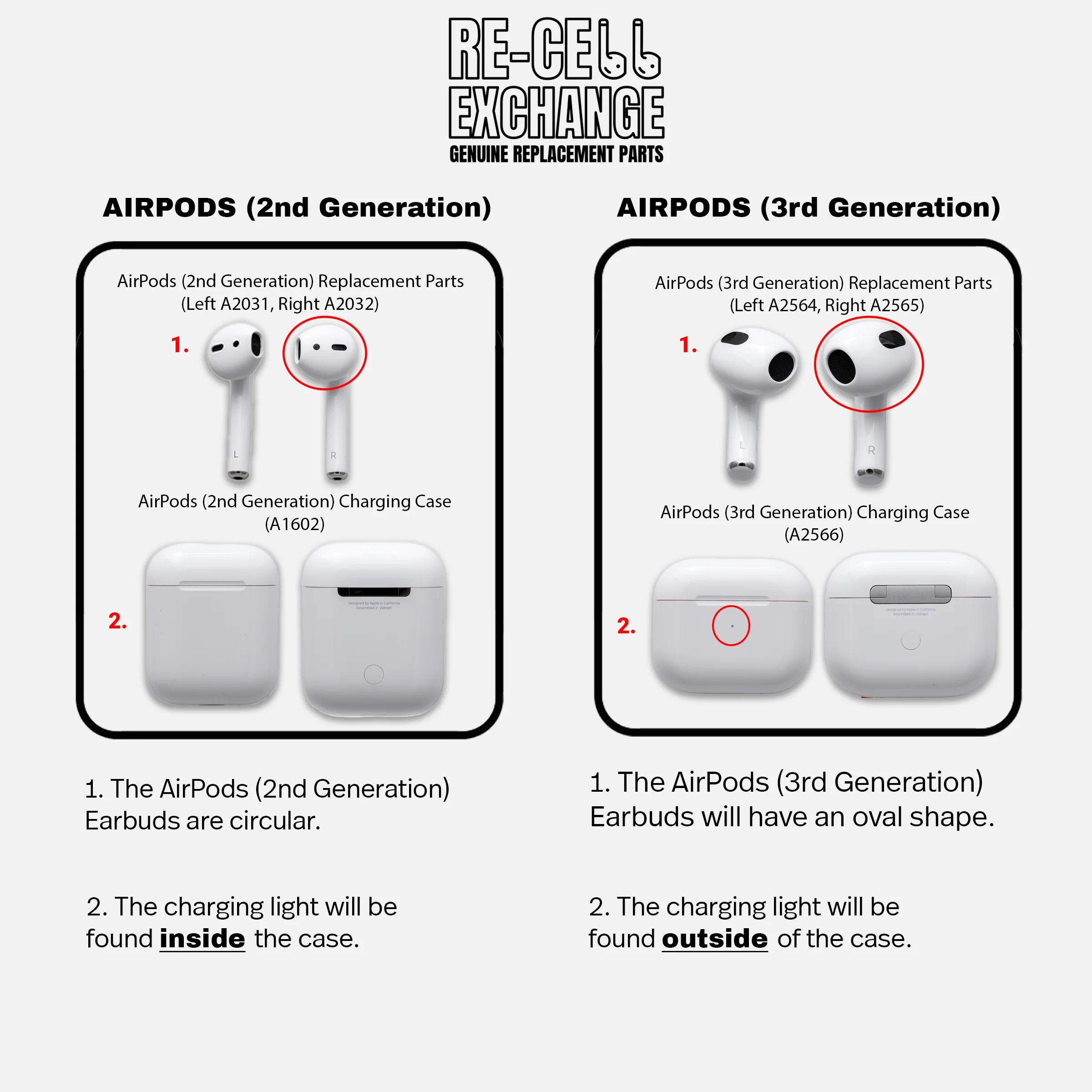 Apple AirPods 2nd Generation Left Ear Replacement (A2031)  - Slightly Used - Image 4